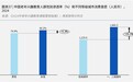 简橙App支持中老年女性参与到兴趣学习中来,寻求个人成长和自我价值