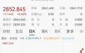 黄金狂飙再现,现货黄金、COMEX黄金双创历史新高,今年3000美元在望?