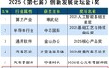 AI测试服务商标杆:Testin云测获评“2025 AI测试创新引领奖”