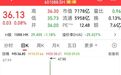 懵了,近6900亿元高股息龙头创年内新低!比亚迪再创历史新高,这些科技股低估值(附股)
