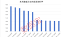 软件相关ETF霸屏涨幅榜,科创ETF遭资金净流出