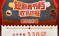 抖音短剧春节档总观看320亿,总点赞1.4亿,带动涨粉1214万