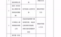 长城人寿保险、中华联合人寿保险被罚