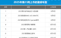 2025年第23周(6.9-6.15)上市新车汇总