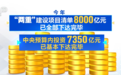 上半年我国经济稳中有进 多领域“百花齐放”推动高质量发展