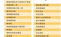 微视频:请选择你的战旗