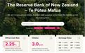 新西兰宣布降息25个基点,美联储官员最新发声