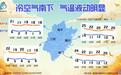 最低-1℃!福建气温再次猛降!局部有结冰