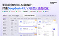 无问芯穹异构云打通 DeepSeek-R1 多芯片适配优化 2 月