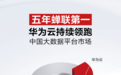 Data+AI协同创新,华为云稳居中国大数据平台市场榜首