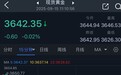 黄金突发大行情!金价短线上演“V型反弹”FXStreet分析师金价技术分析