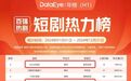 行业年度短剧热力值百强出炉!麦芽传媒现象级作品占比超20%