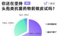 明文规定不用做，为什么多数医护还是坚持皮试？
