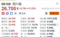 港股异动丨周六福(6168.HK)首日上市高开11.25%