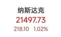大漲、暫停交易！特朗普家族大消息