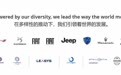 财报横评 | 跨国车企2024年利润分化:有的暴跌70%,有的狂赚28亿欧元