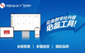 仁和云ERP国际版--助力企业出海
