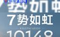东风日产N7 8月交付10148台 环比增长57%