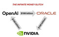 全是套路?英伟达、OpenAI、甲骨文的万亿“三角游戏”