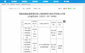 严重违反审慎经营规则,交银金融租赁公司2人被终身禁业