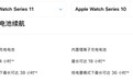 18→24小时:苹果Apple Watch Series 11续航提升33.3%背后细节