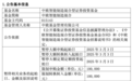 又一只“翻倍基”限购,多只重仓AI产品限购在先,张璐、闫思倩在列