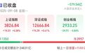 龍頭股集體漲停，千億巨頭發聲