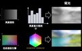 不甘心中国独大,日韩巨头紧追RGB-Mini LED技术,全球市场格局“攻守易形”