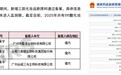 又获一新原料备案|肽源集团Rechprotein®FLG 丝聚蛋白重磅发布