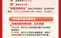 怎样理解“风腐同查同治”