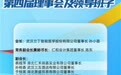 兰丁股份孙小蓉当选湖北省女企业家协会新任会长