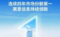 实力获证!赛意信息入选“2025工业软件年度企业”榜单