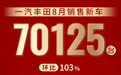 一汽丰田8月销售新车70125辆,环比增长103%