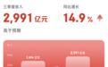 京东发布2025年第三季度财报 服饰鞋帽收入增速超行业8倍