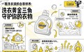 天猫联合六大洗衣液品牌“亮剑”行业乱象,发起“成分透明化计划”