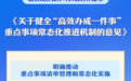 新华社权威快报丨重点事项常态化推进!“高效办成一件事”服务再加力