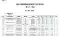 新一批减免车辆购置税新能源车型公布,全新问界M7 EV等续航揭晓