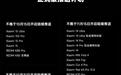 小米公布澎湃OS 3正式版推送计划:15系列不晚于10月15日,14系列不晚于11月15日