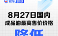 国内油价将于8月26日24时起调整 加满一箱油将少花7元