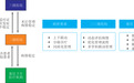 2025 中国房颤指南发布！重点推荐一文速览（附全文）