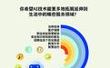 “AI+政务”提高办事效率 95.7%受访者满意度提升