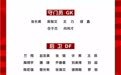 “川超”成都队名单公布:主打“00后”,覆盖公务员、警察、教师等多个行业