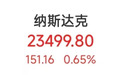 一夜暴涨超600%,又有中概股爆发