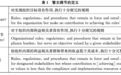 杰青“过劳死”惊动学界,高校内更深的一场博弈仍未显露