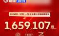 一汽-大众2024全年累计销售整车1659107辆 国内合资车企冠军