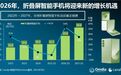 Canalys:2026 年,折叠屏智能手机将迎来关键一年