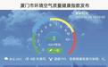 厦门环境空气质量健康指数上线 全面反映空气质量对公众健康影响