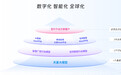 天娱数科上半年净利翻4.5倍 数据流量业务贡献超九成营收