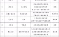 楚剧《大别山人》将进京演出