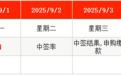 IPO周报|上周新股上市首日涨超205%,本周申购迎卫浴毛巾架龙头